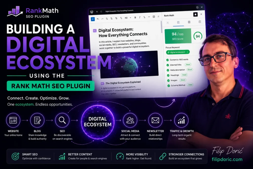 Rank Math SEO Plugin helping build a digital ecosystem through SEO, blogging, websites, and online presence.