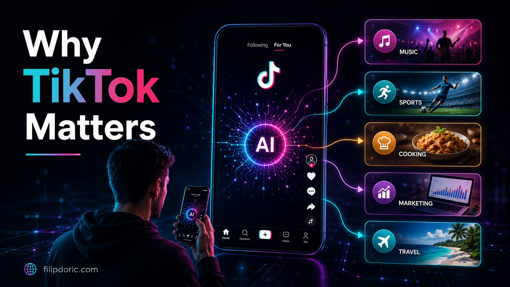Why TikTok Matters for Online Business and Digital Ecosystems