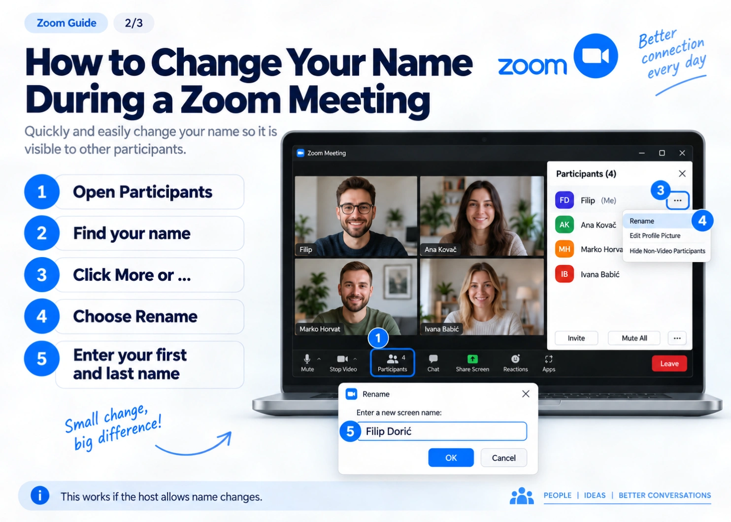 Zoom Display Name: How to Use Your Real Name in Meetings